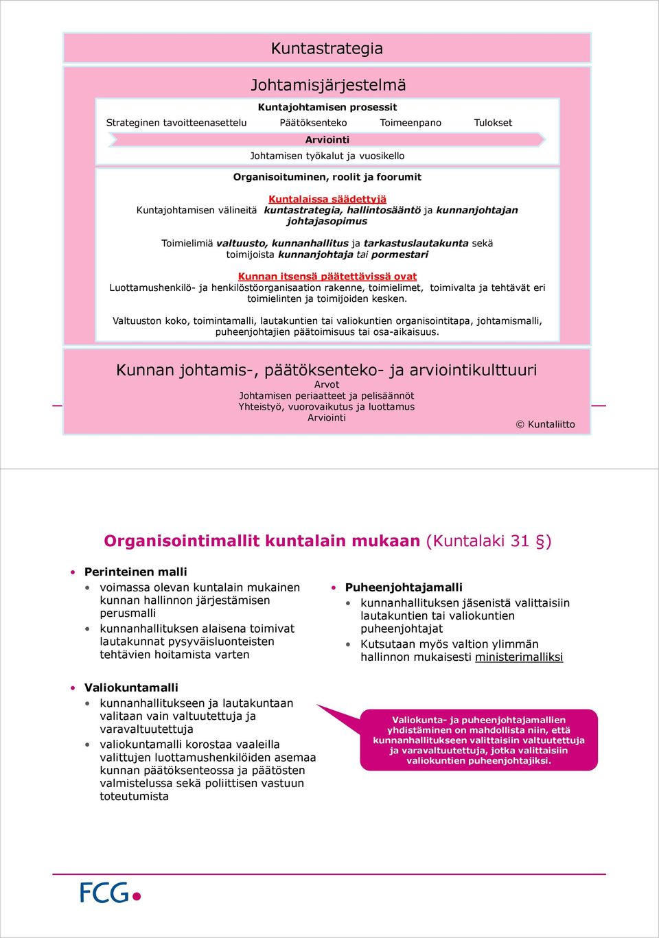 toimijoista kunnanjohtaja tai pormestari Kunnan itsensä päätettävissä ovat Luottamushenkilö- ja henkilöstöorganisaation rakenne, toimielimet, toimivalta ja tehtävät eri toimielinten ja toimijoiden