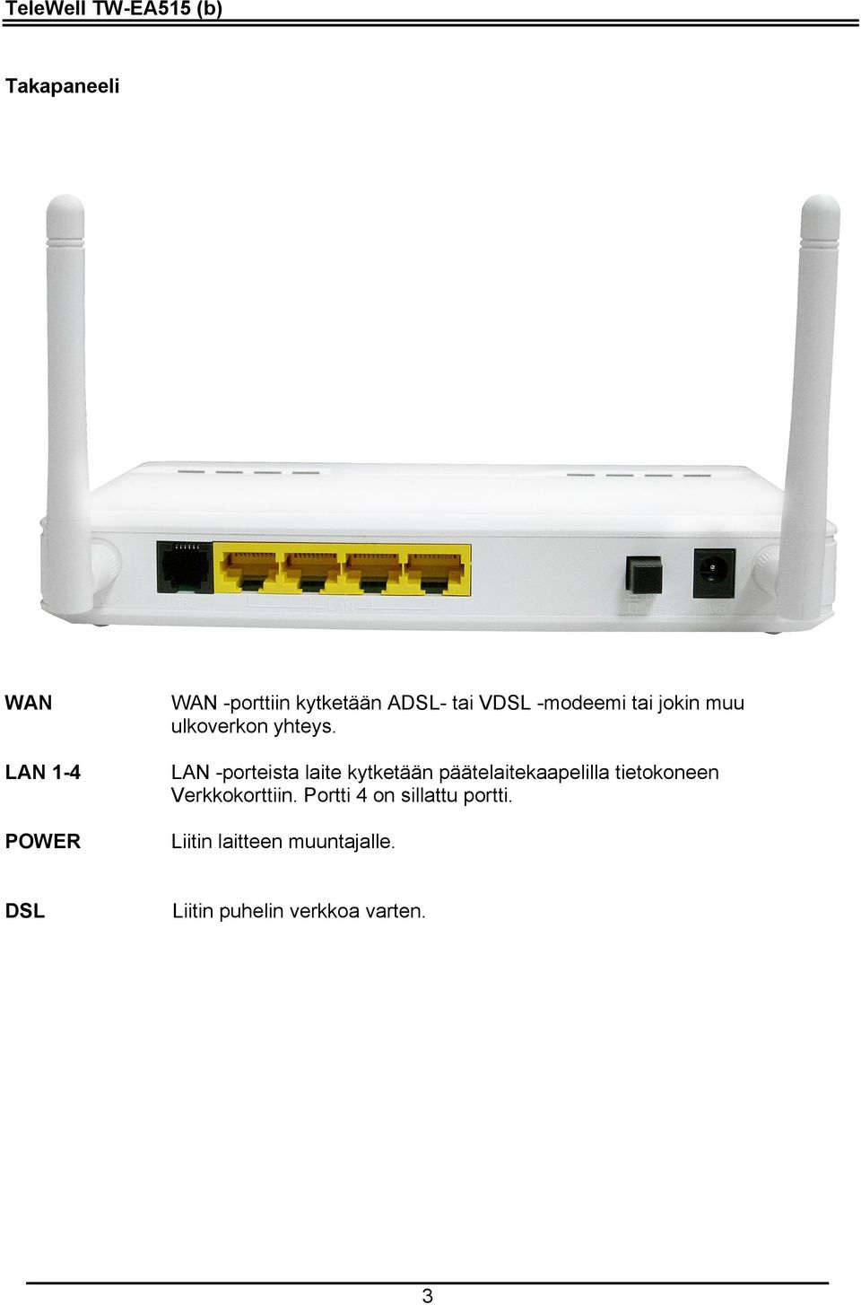 LAN 1-4 LAN -porteista laite kytketään päätelaitekaapelilla tietokoneen