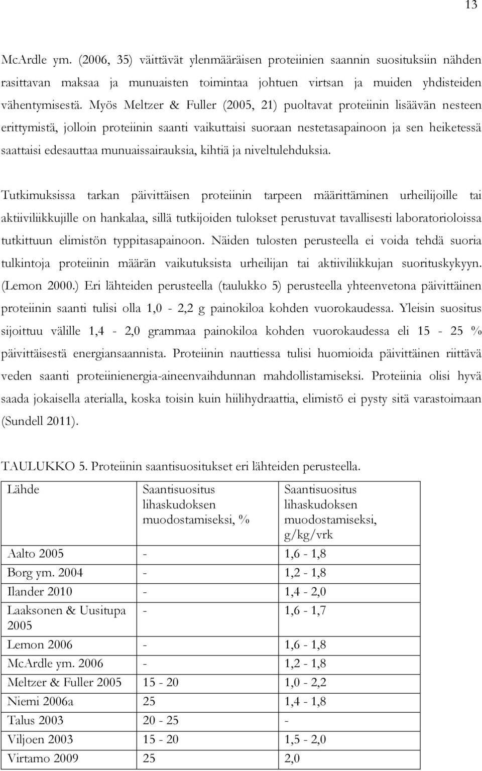 munuaissairauksia, kihtiä ja niveltulehduksia.