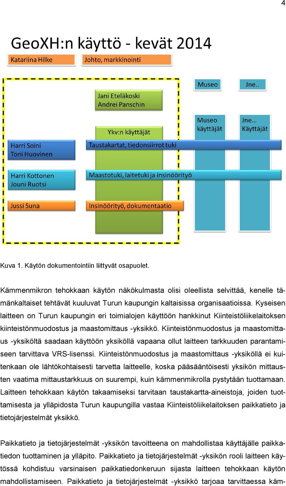 Kyseisen laitteen on Turun kaupungin eri toimialojen käyttöön hankkinut Kiinteistöliikelaitoksen kiinteistönmuodostus ja maastomittaus -yksikkö.