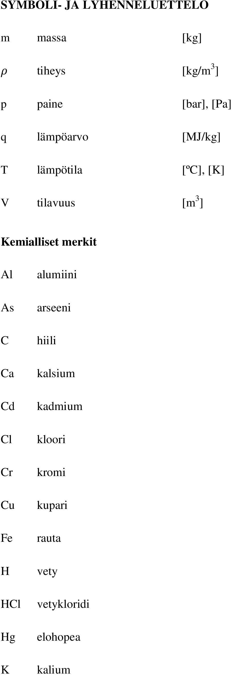 Kemialliset merkit Al As C Ca Cd Cl Cr Cu Fe H HCl Hg K alumiini arseeni