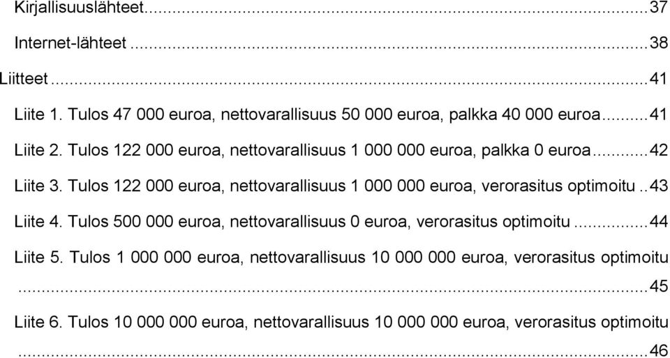 Tulos 122 000 euroa, nettovarallisuus 1 000 000 euroa, verorasitus optimoitu.. 43 Liite 4.