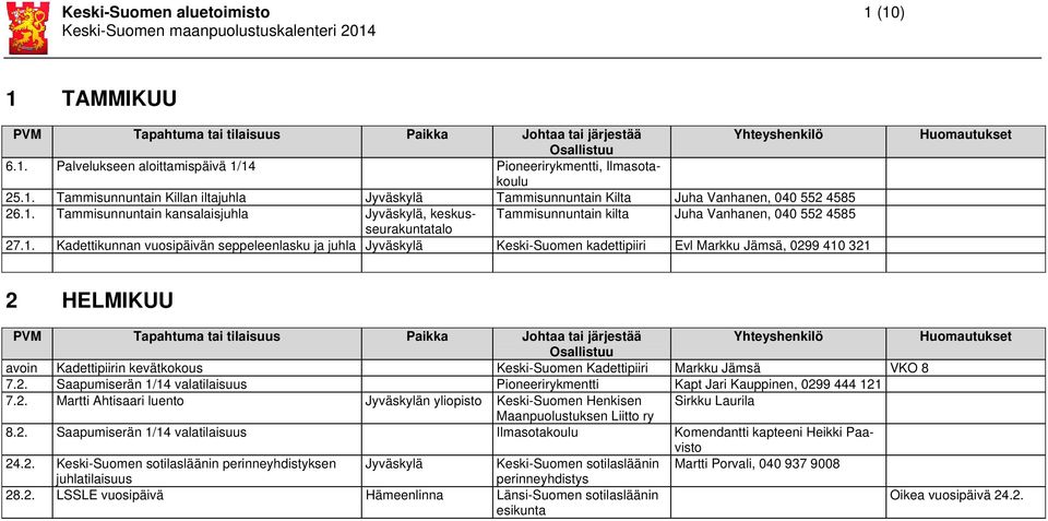 kadettipiiri Evl Markku Jämsä, 0299 410 321 2 HELMIKUU avoin Kadettipiirin kevätkokous Keski-Suomen Kadettipiiri Markku Jämsä VKO 8 7.2. Saapumiserän 1/14 valatilaisuus Pioneerirykmentti Kapt Jari Kauppinen, 0299 444 121 7.