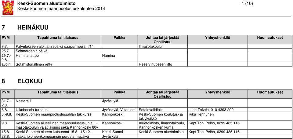 8. Keski-Suomen alueellinen maanpuolustusjuhla, Ilmasotakoulun Kannonkoski Aluetoimisto, Ilmasotakoulu, Kapt Toni Pelho, 0299 485 116 valatilaisuus sekä Kannonkoski 80v Kannonkosken kunta 15.8.- Keski-Suomen alueen kutsunnat 15.