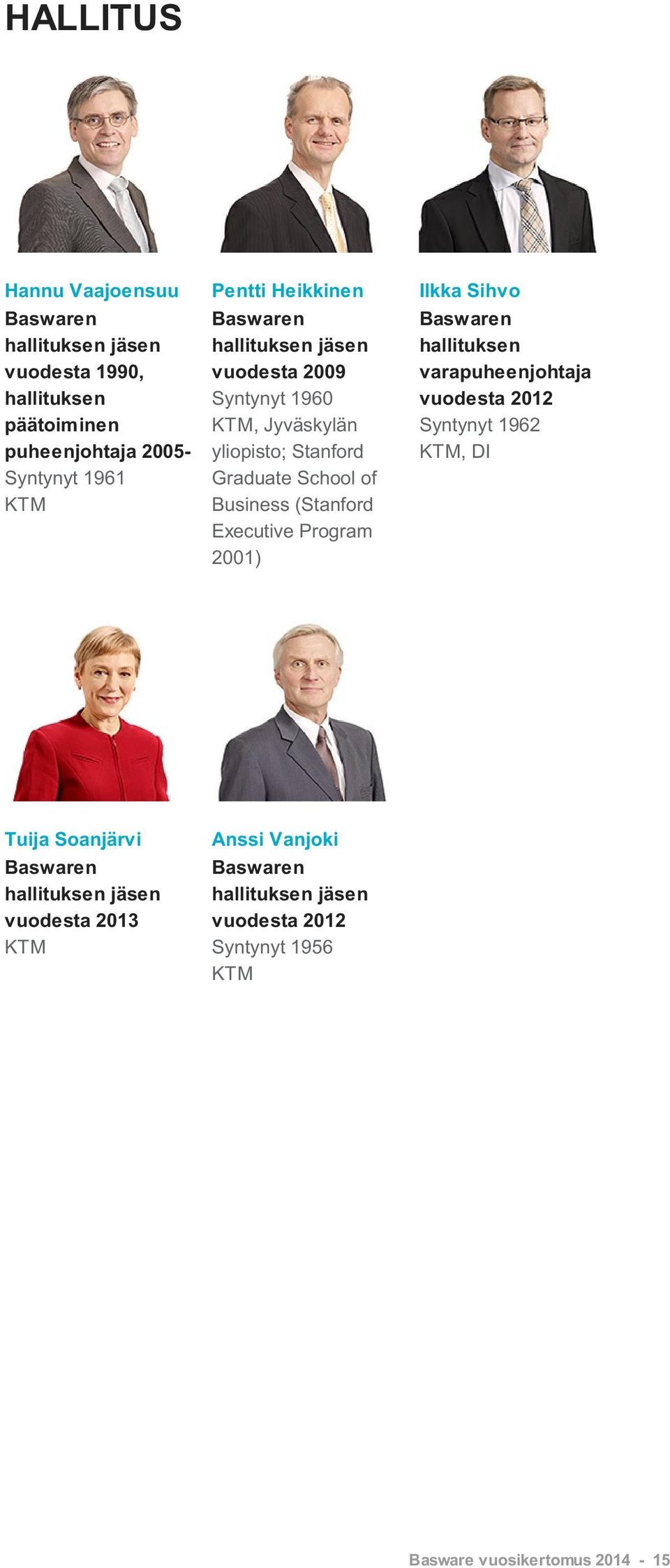 (Stanford Executive Program 2001) Ilkka Sihvo Baswaren hallituksen varapuheenjohtaja vuodesta 2012 Syntynyt 1962 KTM, DI Tuija Soanjärvi