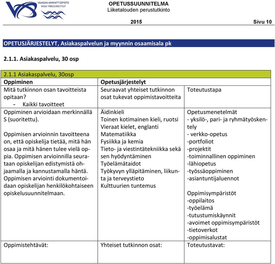 Työelämätaidot Työkyvyn ylläpitäminen, liikunta ja terveystieto Kulttuurien tuntemus - yksilö-, pari- ja ryhmätyöskentely - verkko-opetus -portfoliot -projektit