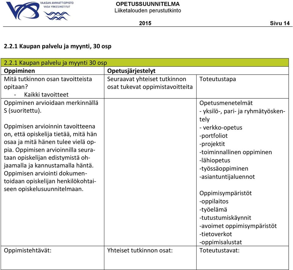 -portfoliot -projektit -toiminnallinen oppiminen -lähiopetus -työssäoppiminen