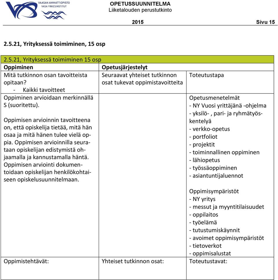 portfoliot - projektit - toiminnallinen oppiminen - lähiopetus - työssäoppiminen - asiantuntijaluennot - NY yritys -