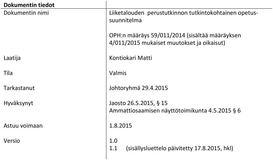 Kontiokari Matti Valmis Tarkastanut Johtoryhmä 29.4.2015 Hyväksynyt Jaosto 26.5.2015, 15 Ammattiosaamisen näyttötoimikunta 4.