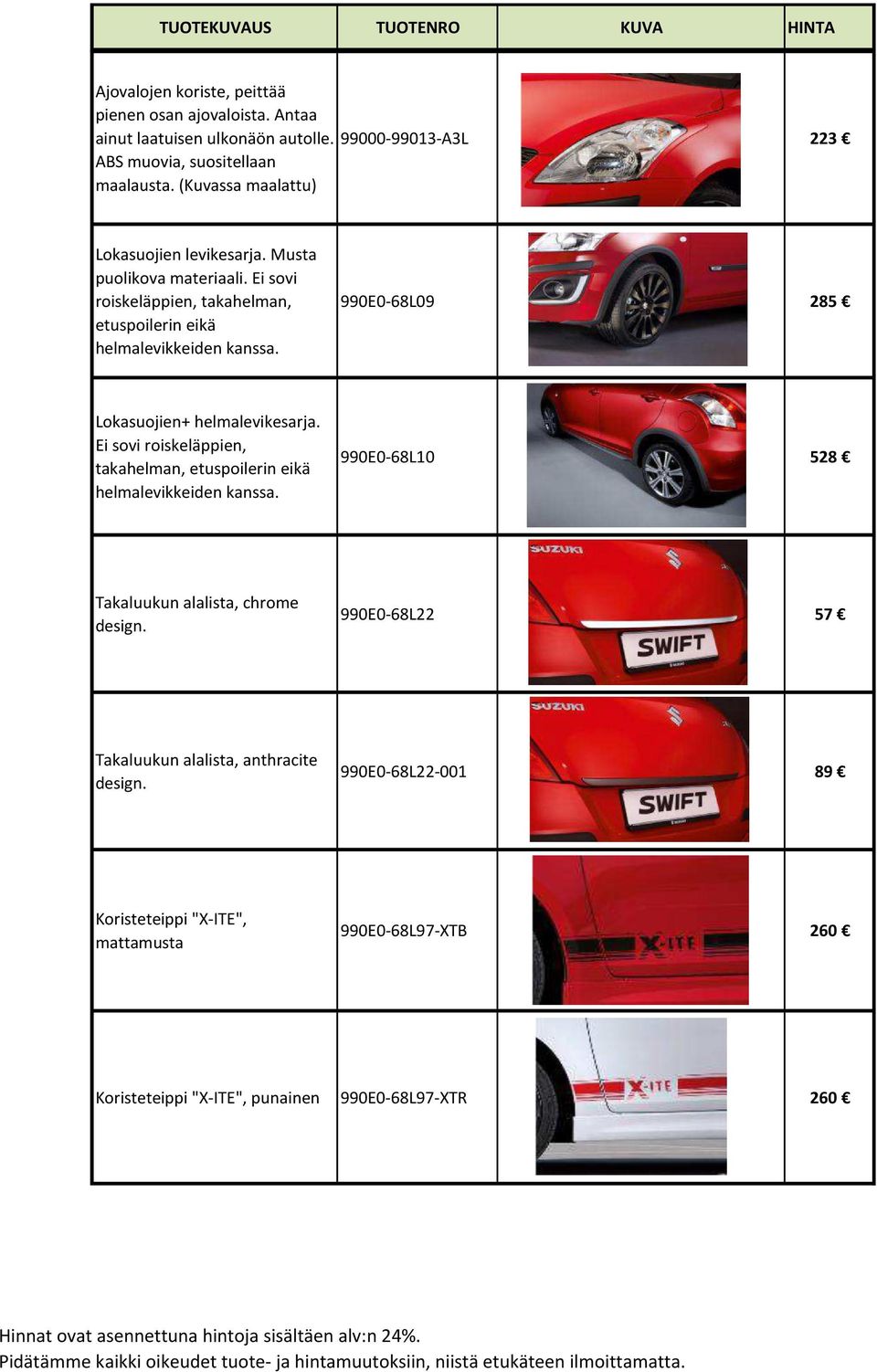 990E0-68L09 285 Lokasuojien+ helmalevikesarja. Ei sovi roiskeläppien, takahelman, etuspoilerin eikä helmalevikkeiden kanssa.