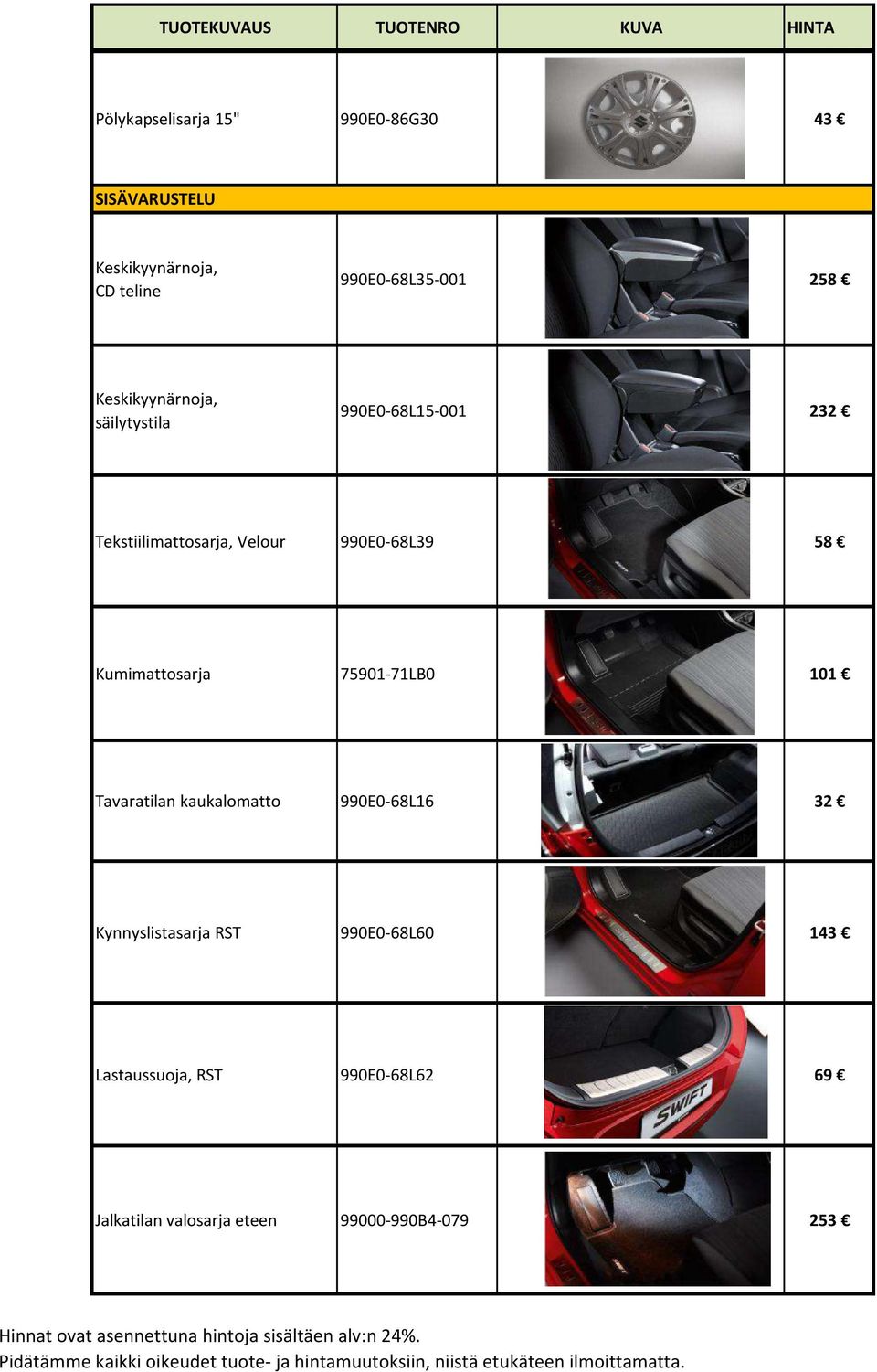 58 Kumimattosarja 75901-71LB0 101 Tavaratilan kaukalomatto 990E0-68L16 32 Kynnyslistasarja RST