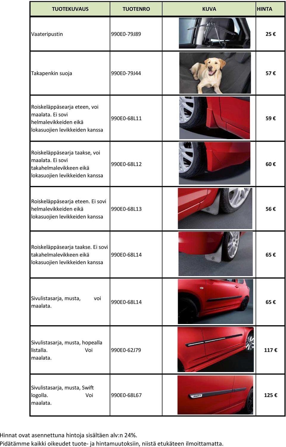 Ei sovi takahelmalevikkeen eikä lokasuojien levikkeiden kanssa 990E0-68L12 60 Roiskeläppäsearja eteen.