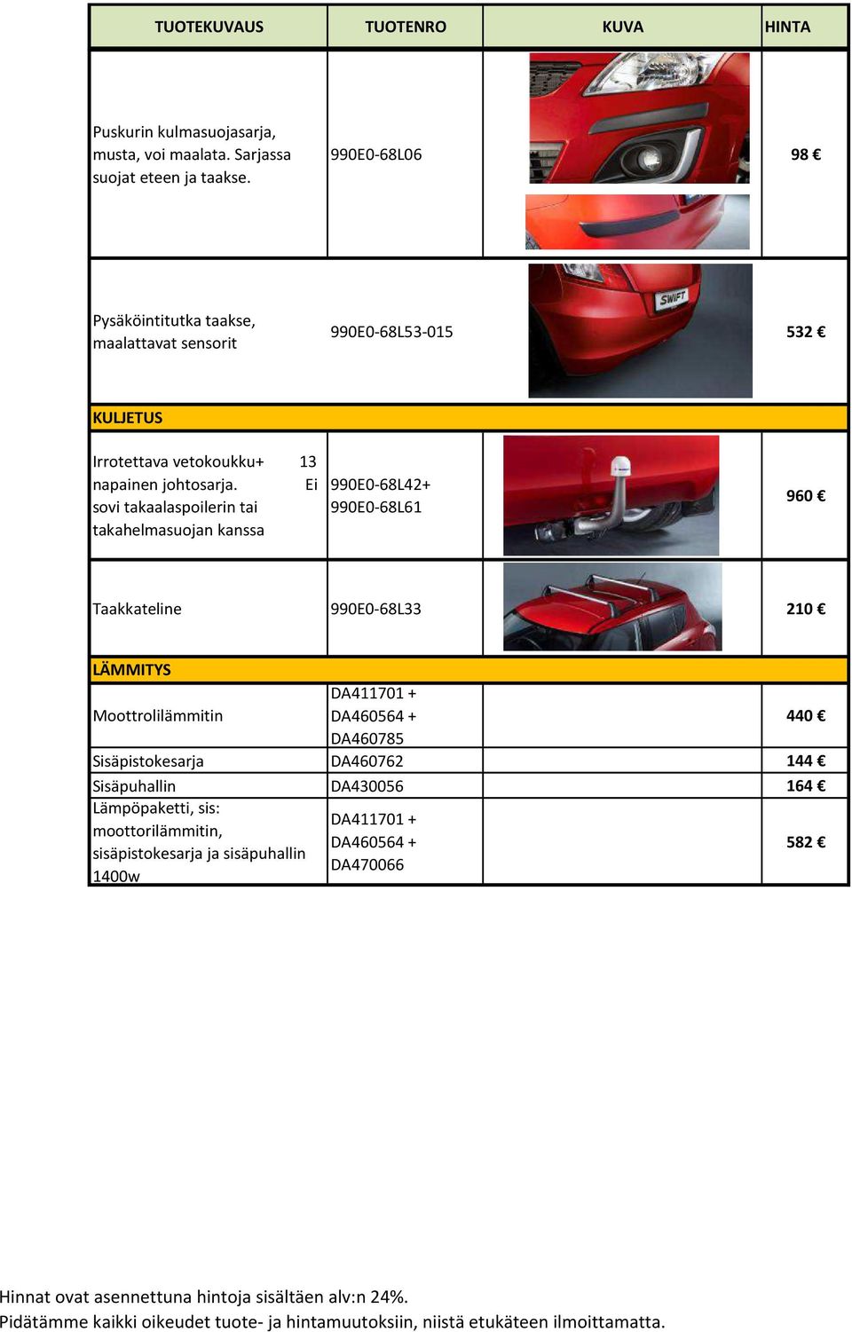 Ei sovi takaalaspoilerin tai takahelmasuojan kanssa 990E0-68L42+ 990E0-68L61 960 Taakkateline 990E0-68L33 210 LÄMMITYS Moottrolilämmitin