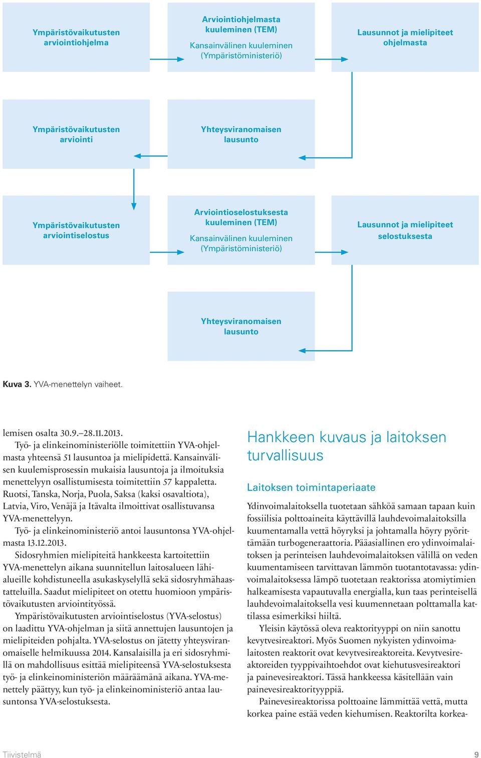 Yhteysviranomaisen lausunto Kuva 3. YVA-menettelyn vaiheet. lemisen osalta 30.9. 28.11.2013. Työ- ja elinkeinoministeriölle toimitettiin YVA-ohjelmasta yhteensä 51 lausuntoa ja mielipidettä.