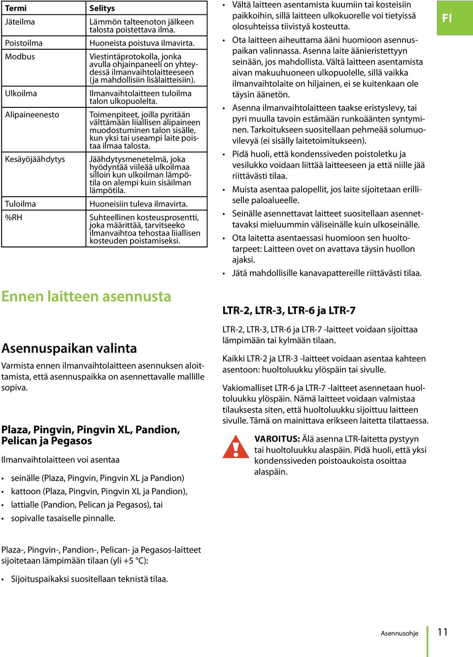 Toimenpiteet, joilla pyritään välttämään liiallisen alipaineen muodostuminen talon sisälle, kun yksi tai useampi laite poistaa ilmaa talosta.