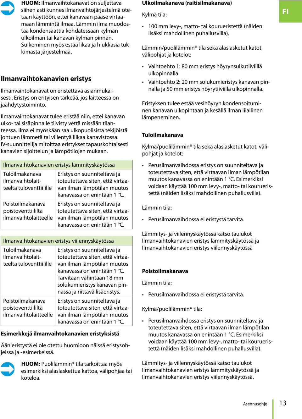 Ilmanvaihtokanavien eristys Ilmanvaihtokanavat on eristettävä asianmukaisesti. Eristys on erityisen tärkeää, jos laitteessa on jäähdytystoiminto.