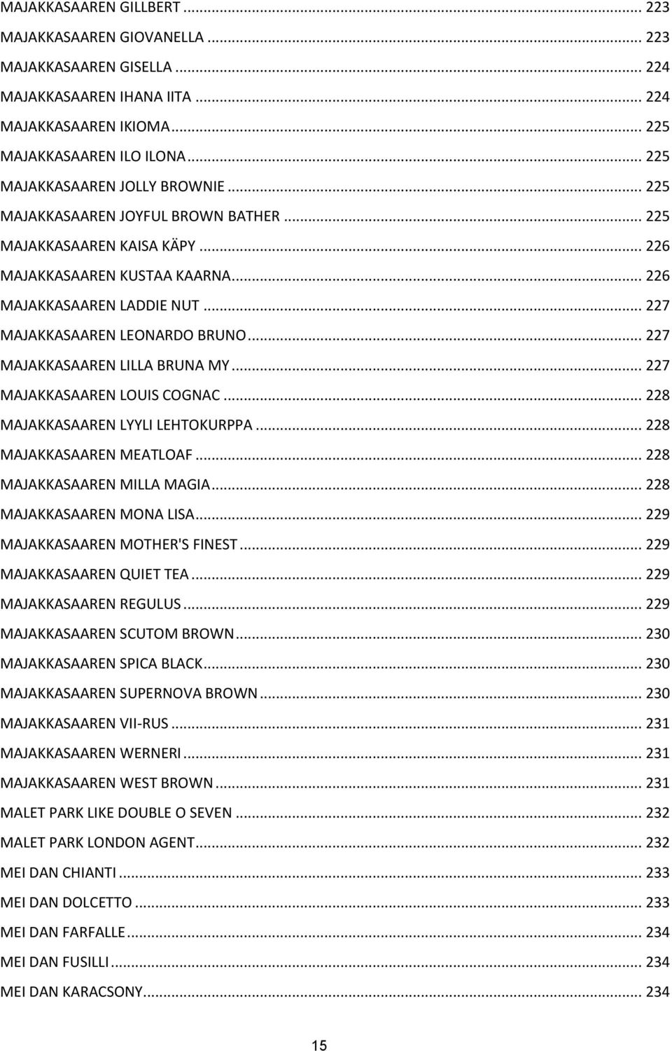 .. 227 MAJAKKASAAREN LEONARDO BRUNO... 227 MAJAKKASAAREN LILLA BRUNA MY... 227 MAJAKKASAAREN LOUIS COGNAC... 228 MAJAKKASAAREN LYYLI LEHTOKURPPA... 228 MAJAKKASAAREN MEATLOAF.