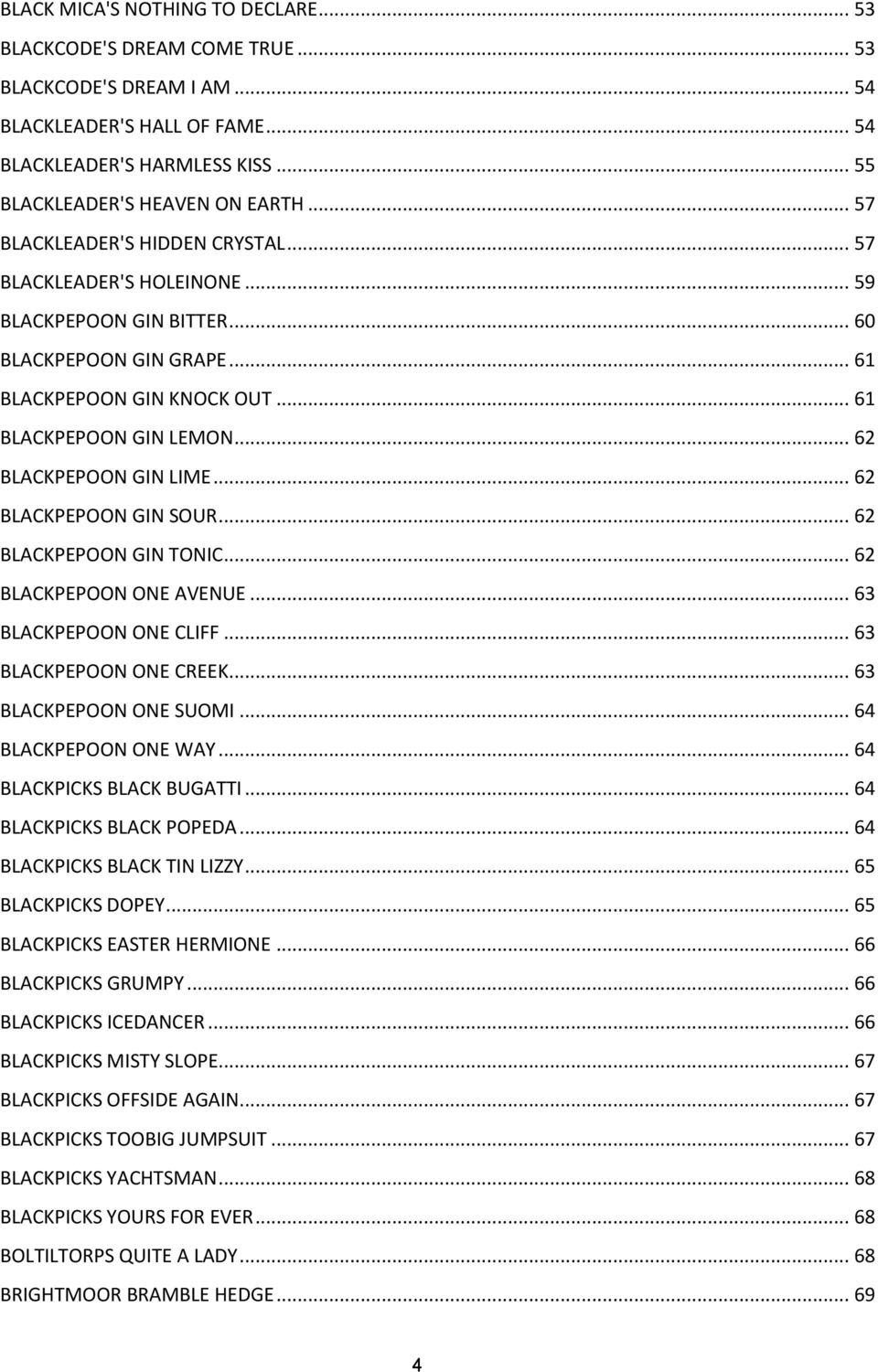 .. 62 BLACKPEPOON GIN LIME... 62 BLACKPEPOON GIN SOUR... 62 BLACKPEPOON GIN TONIC... 62 BLACKPEPOON ONE AVENUE... 63 BLACKPEPOON ONE CLIFF... 63 BLACKPEPOON ONE CREEK... 63 BLACKPEPOON ONE SUOMI.