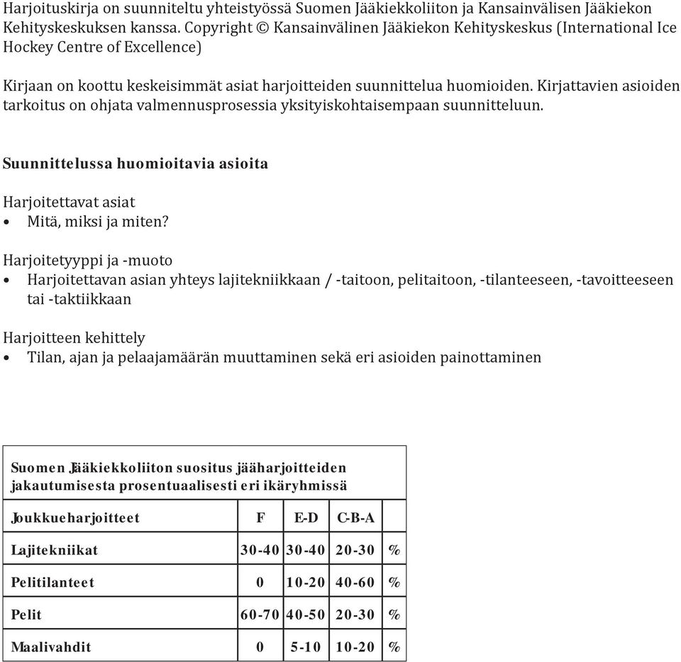 Kirjattavien asioiden tarkoitus on ohjata valmennusprosessia yksityiskohtaisempaan suunnitteluun. Suunnittelussa huomioitavia asioita Harjoitettavat asiat Mitä, miksi ja miten?