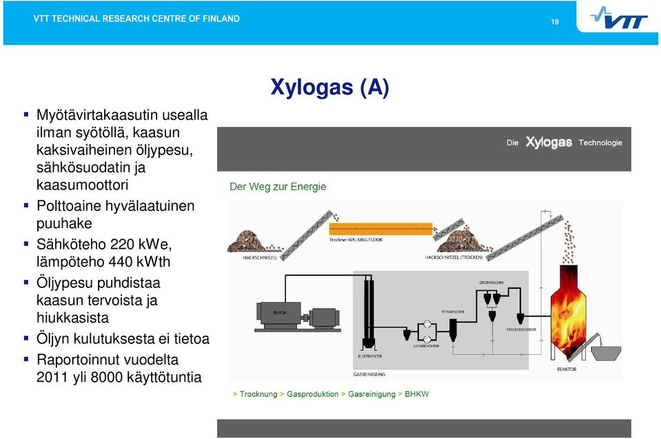 Sähköteho 220 kwe, lämpöteho 440 kwth Öljypesu puhdistaa kaasun tervoista ja