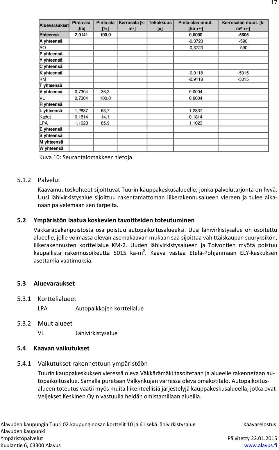 2 Ympäristön laatua koskevien tavoitteiden toteutuminen Väkkäräpakanpuistosta osa poistuu autopaikoitusalueeksi.