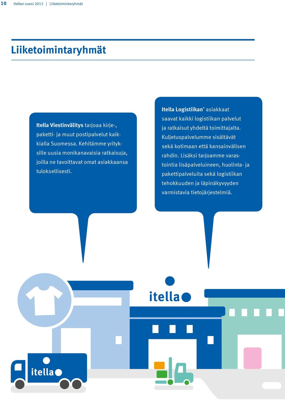 Itella Logistiikan * asiakkaat saavat kaikki logistiikan palvelut ja ratkaisut yhdeltä toimittajalta.