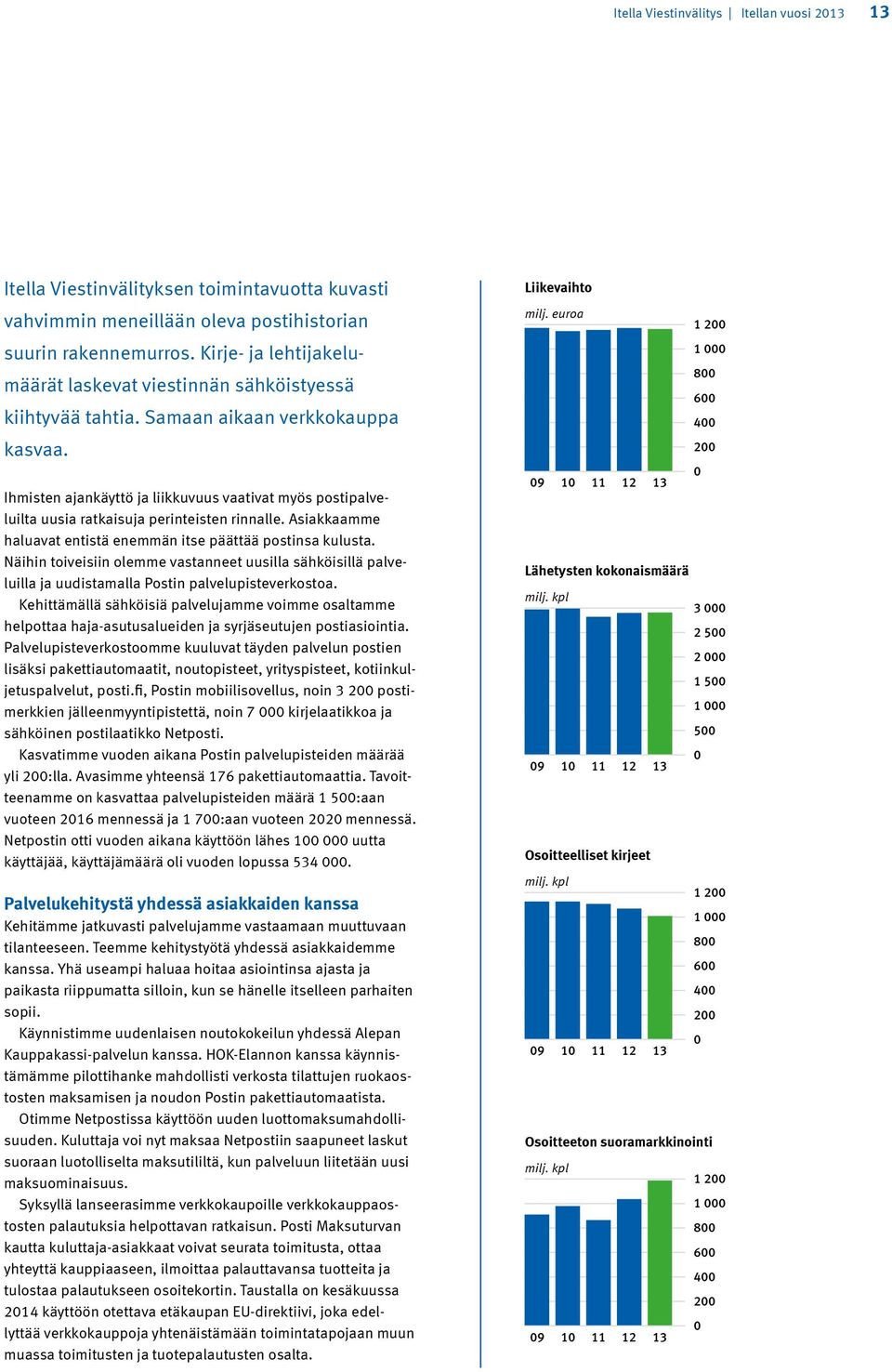 Ihmisten ajankäyttö ja liikkuvuus vaativat myös postipalveluilta uusia ratkaisuja perinteisten rinnalle. Asiakkaamme haluavat entistä enemmän itse päättää postinsa kulusta.