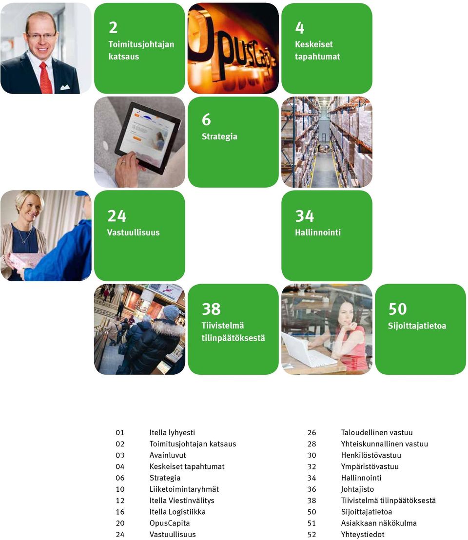 12 Itella Viestinvälitys 16 Itella Logistiikka 20 OpusCapita 24 Vastuullisuus 26 Taloudellinen vastuu 28 Yhteiskunnallinen vastuu 30