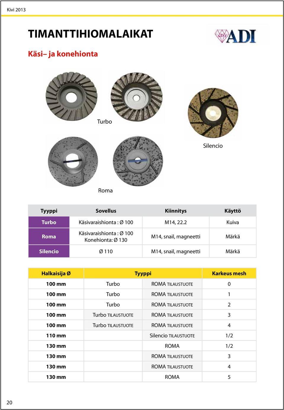 Karkeus mesh 100 mm Turbo ROMA TILAUSTUOTE 0 100 mm Turbo ROMA TILAUSTUOTE 1 100 mm Turbo ROMA TILAUSTUOTE 2 100 mm Turbo TILAUSTUOTE ROMA