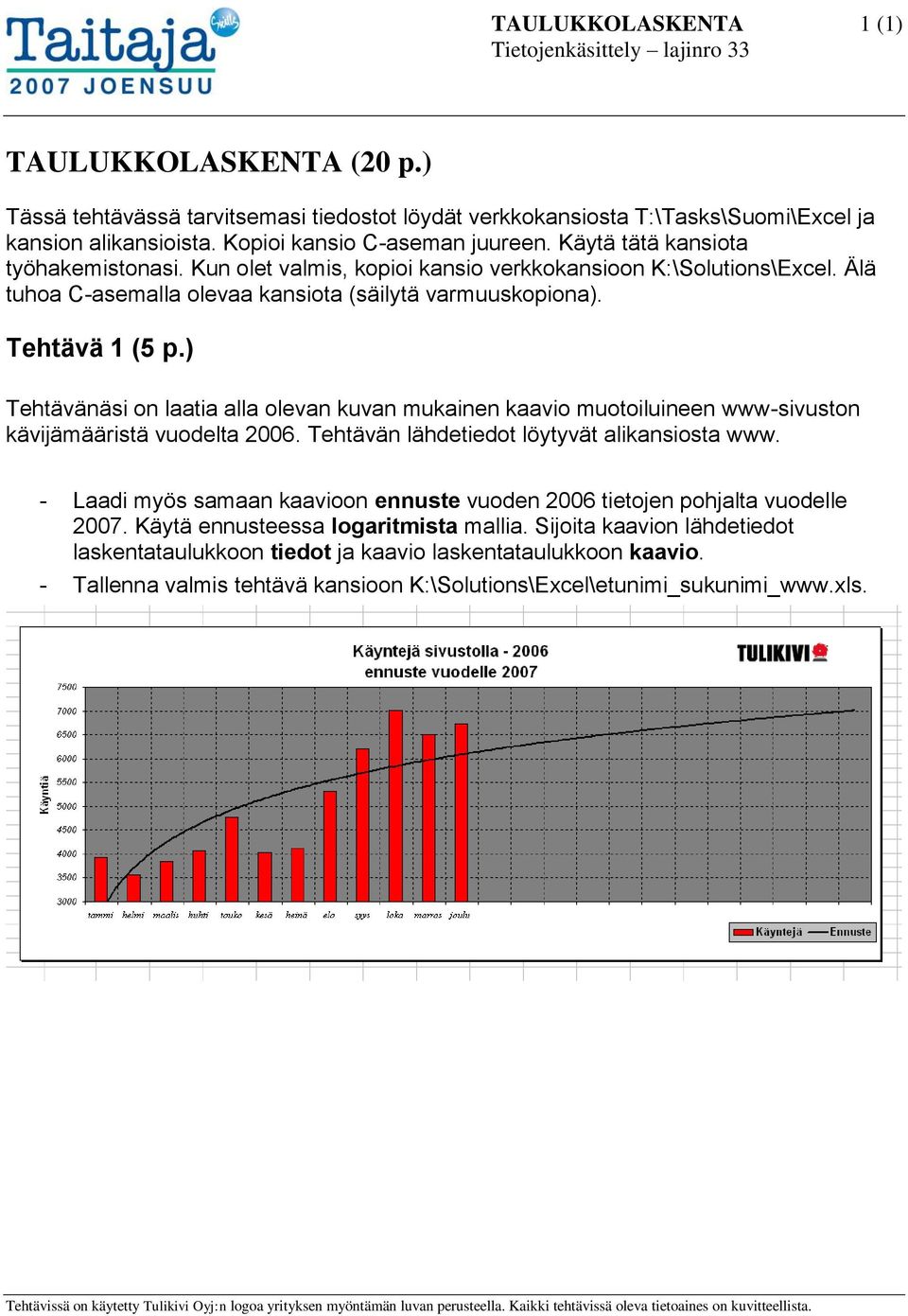 ) Tehtävänäsi on laatia alla olevan kuvan mukainen kaavio muotoiluineen www-sivuston kävijämääristä vuodelta 2006. Tehtävän lähdetiedot löytyvät alikansiosta www.