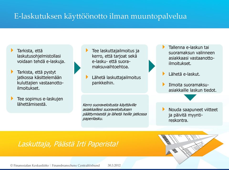 Tee laskuttajailmoitus ja kerro, että tarjoat sekä e-lasku- että suoramaksuvaihtoehtoa. Lähetä laskuttajailmoitus pankkeihin.