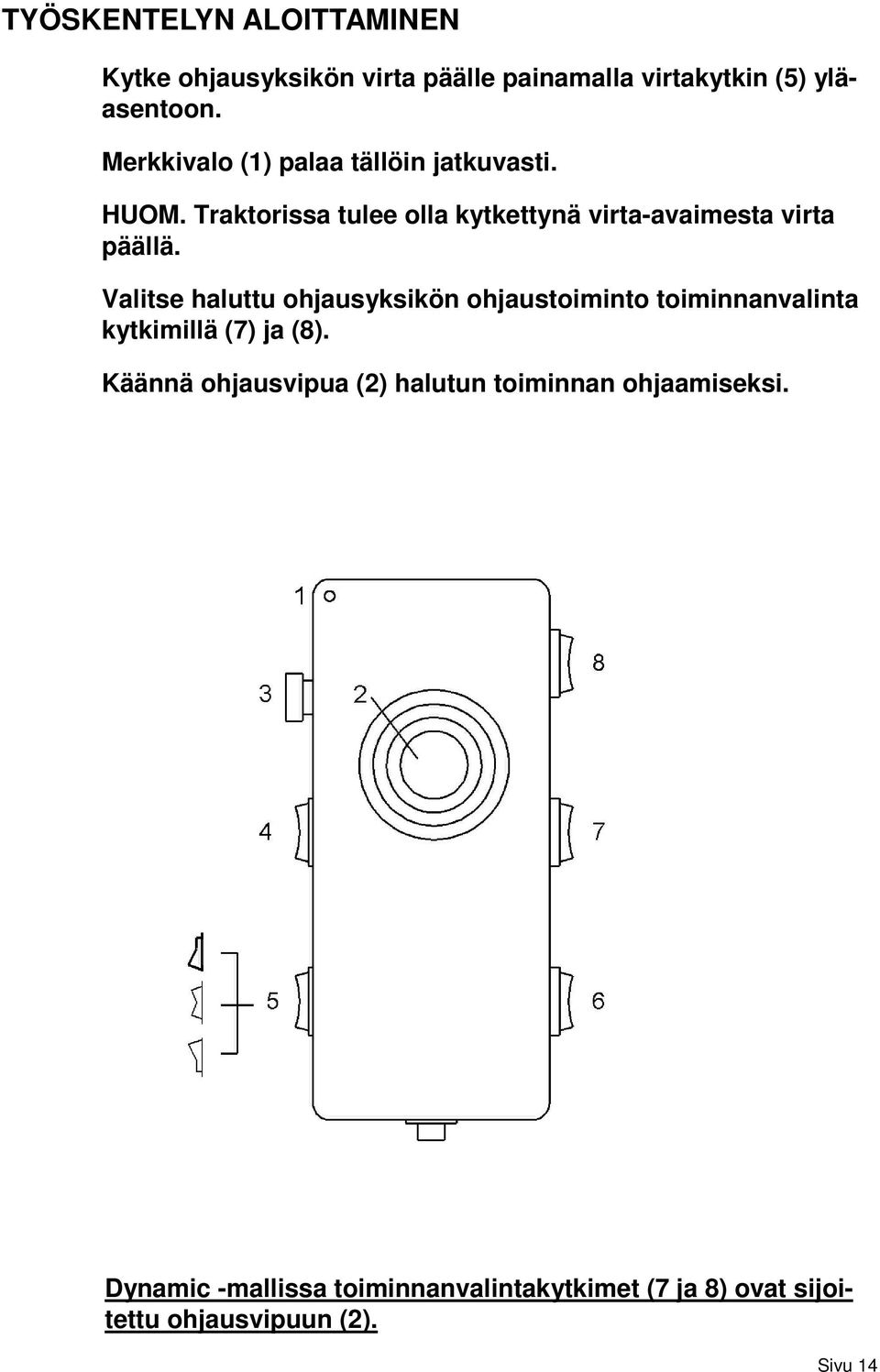 Valitse haluttu ohjausyksikön ohjaustoiminto toiminnanvalinta kytkimillä (7) ja (8).