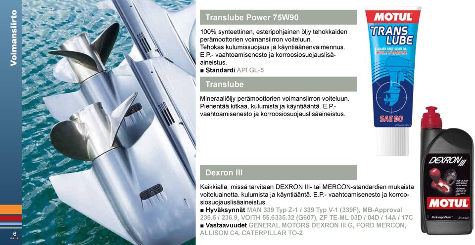 Dexron III 6 Kaikkialla, missä tarvitaan DEXRON III- tai MERCON-standardien mukaista voiteluainetta. kulumista ja käyntiääntä. E.P.- vaahtoamisenesto ja korroosiosuojauslisäaineistus.