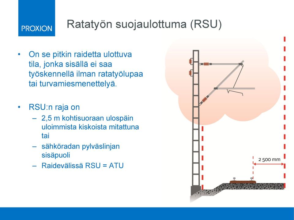 turvamiesmenettelyä.