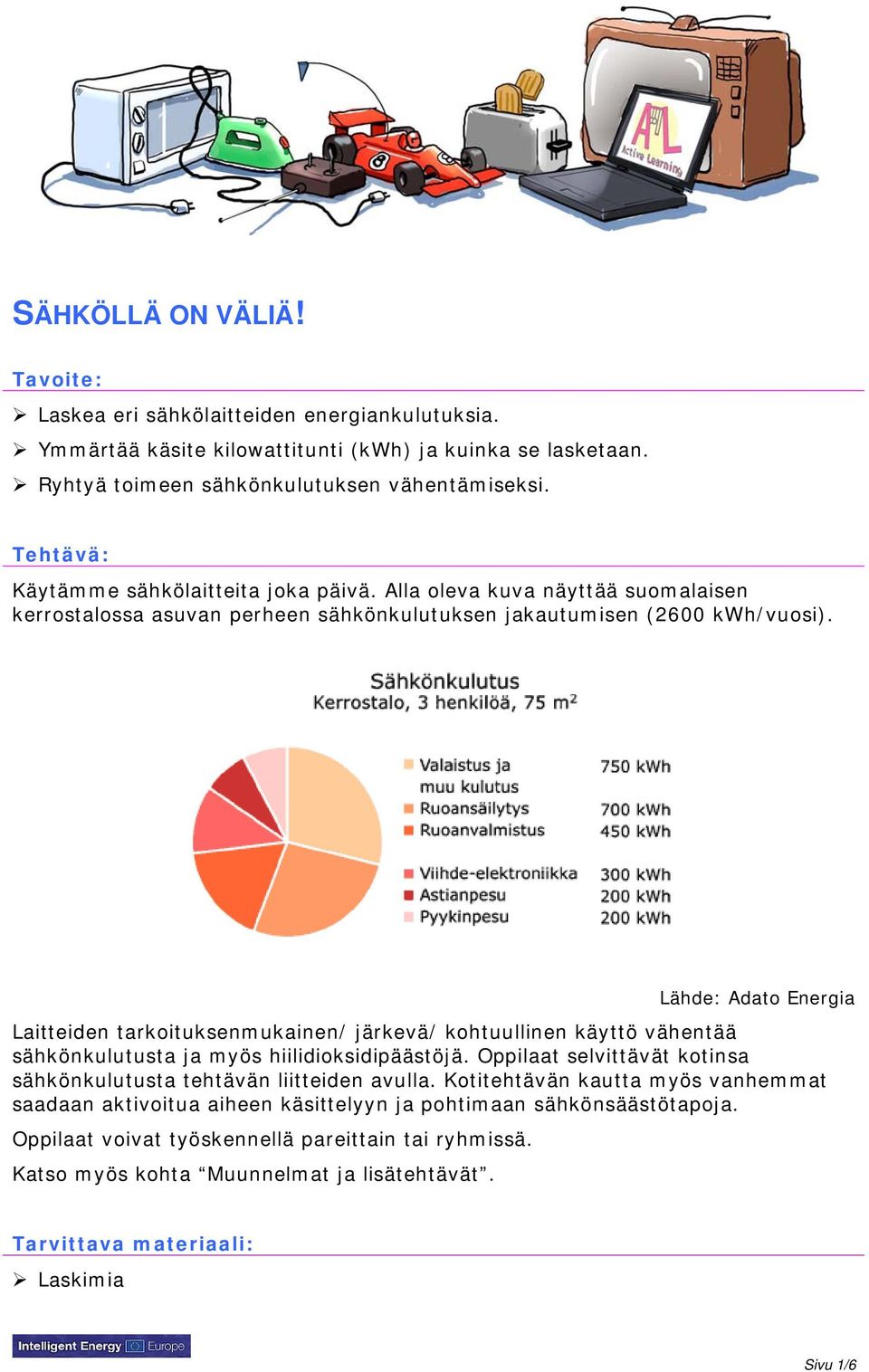 Lähde: Adato Energia Laitteiden tarkoituksenmukainen/ järkevä/ kohtuullinen käyttö vähentää sähkönkulutusta ja myös hiilidioksidipäästöjä.