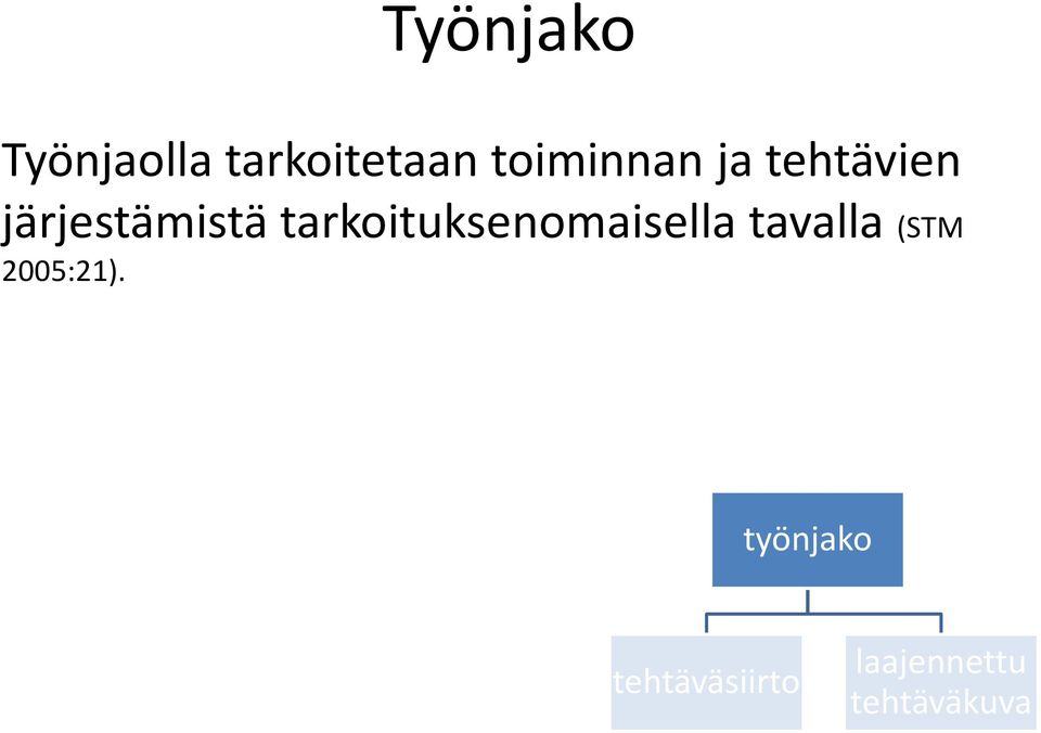 tarkoituksenomaisella tavalla (STM