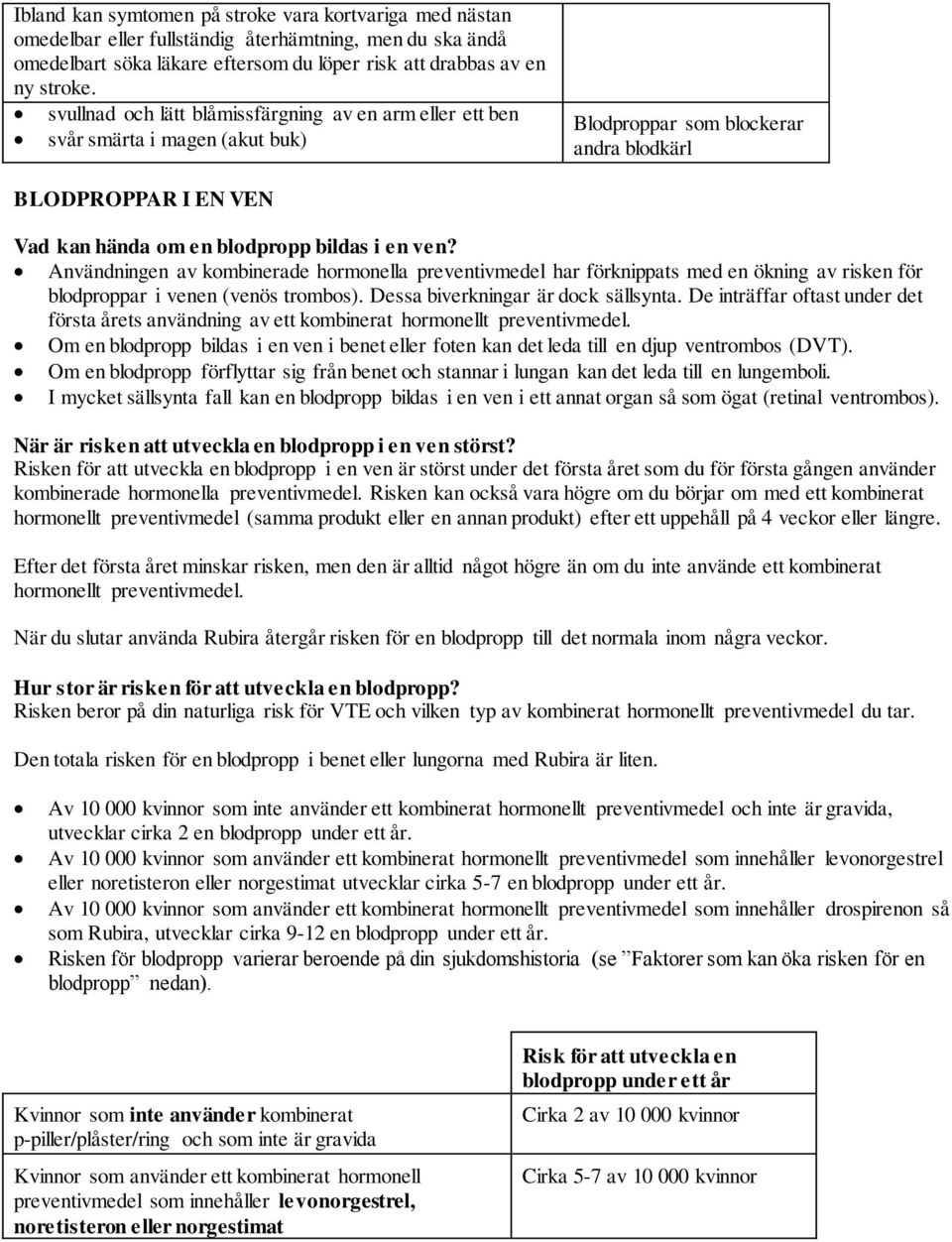 Användningen av kombinerade hormonella preventivmedel har förknippats med en ökning av risken för blodproppar i venen (venös trombos). Dessa biverkningar är dock sällsynta.