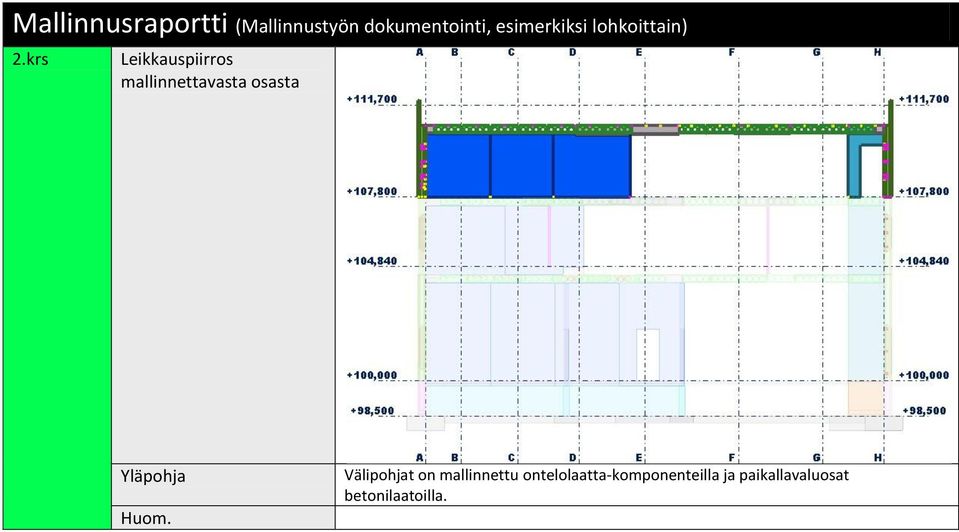 krs Leikkauspiirros mallinnettavasta osasta Yläpohja