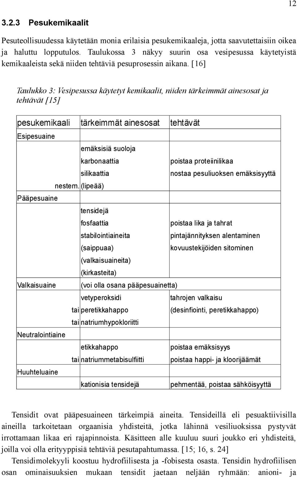 [16] Taulukko 3: Vesipesussa käytetyt kemikaalit, niiden tärkeimmät ainesosat ja tehtävät [15] pesukemikaali tärkeimmät ainesosat tehtävät Esipesuaine emäksisiä suoloja karbonaattia poistaa