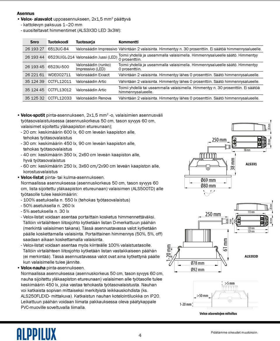 Himmennysalueelle säätö. Himmentyy 0 prosenttiin. 26 193 45 6523U-500 Valonsäädin (runko) Impressivo (LED) Toimii yhdellä ja useammalla valaisimella. Himmennysalueelle säätö. Himmentyy 0 prosenttiin. 26 221 61 WDE002711 Valonsäädin Exxact Vähintään 2 valaisinta.