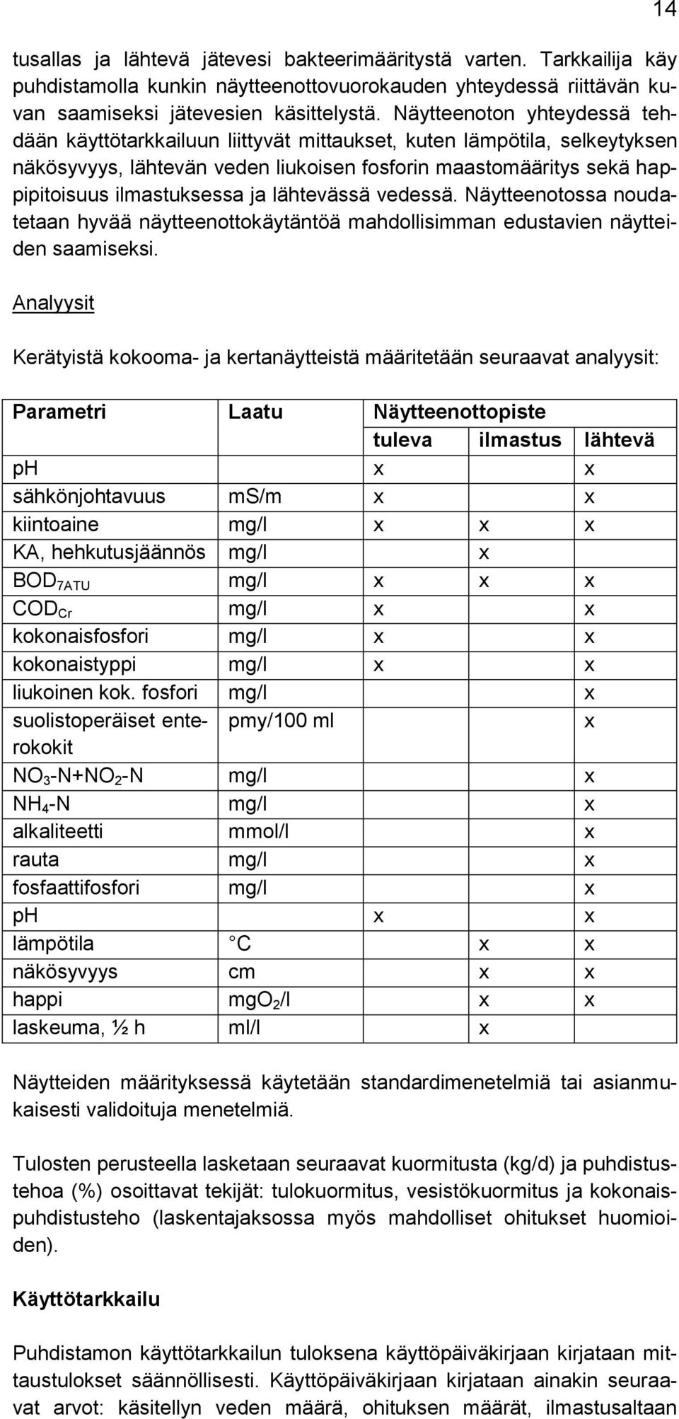 lähtevässä vedessä. Näytteenotossa noudatetaan hyvää näytteenottokäytäntöä mahdollisimman edustavien näytteiden saamiseksi.