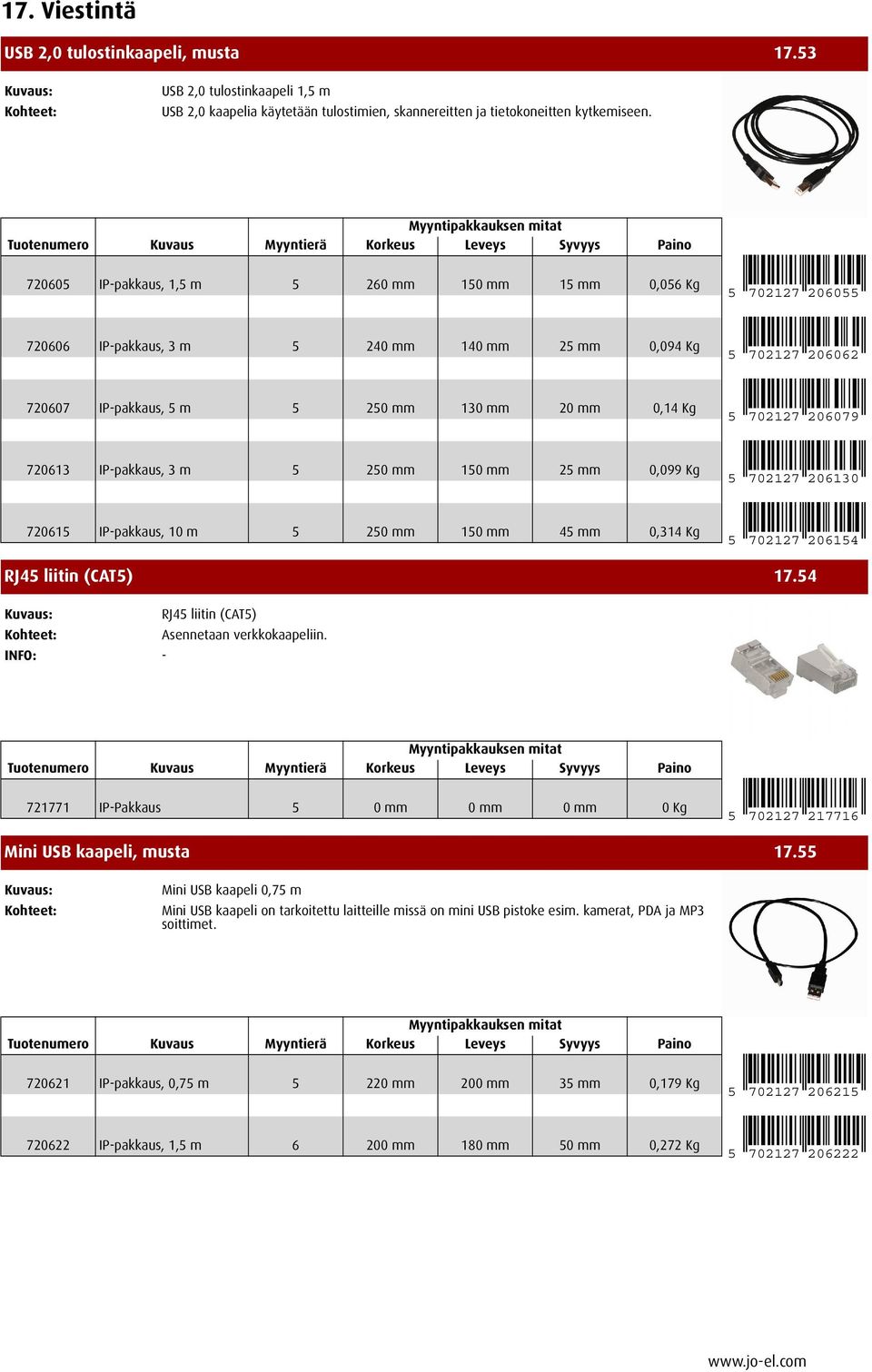 702127 206079 720613 IP-pakkaus, 3 m 5 250 mm 150 mm 25 mm 0,099 Kg 5 702127 206130 720615 IP-pakkaus, 10 m 5 250 mm 150 mm 45 mm 0,314 Kg 5 702127 206154 RJ45 liitin (CAT5) 17.