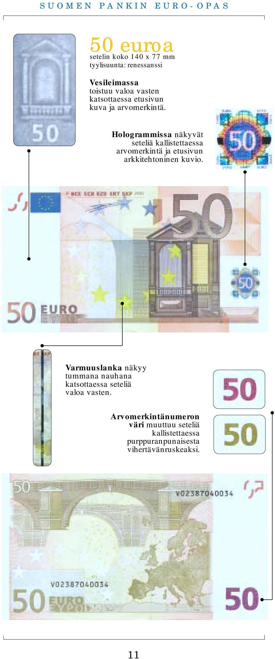 Hologrammissa näkyvät seteliä kallistettaessa arvomerkintä ja etusivun arkkitehtoninen kuvio.