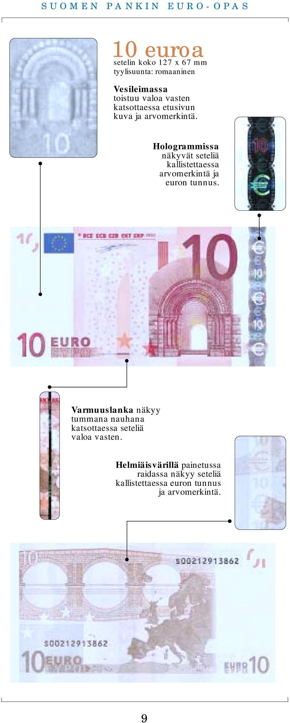 Hologrammissa näkyvät seteliä kallistettaessa arvomerkintä ja euron tunnus.