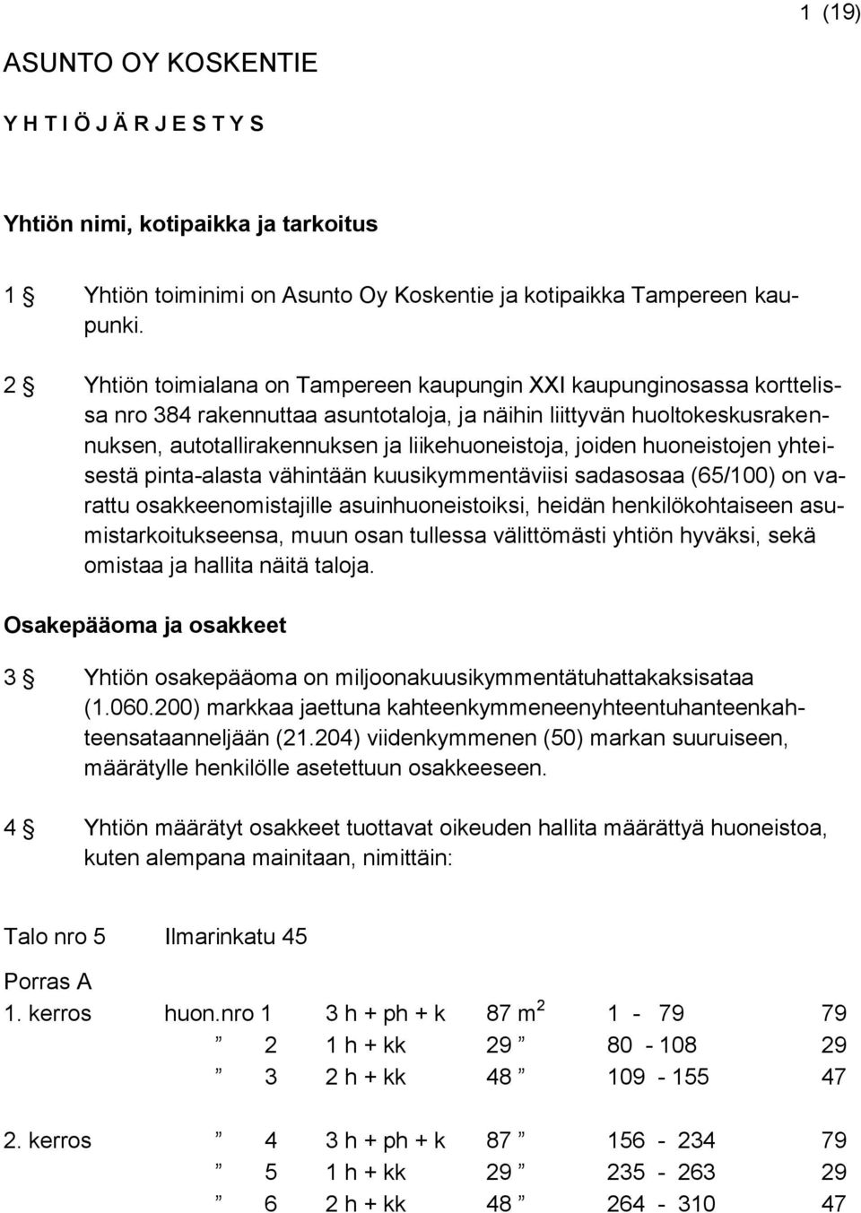 joiden huoneistojen yhteisestä pinta-alasta vähintään kuusikymmentäviisi sadasosaa (65/100) on varattu osakkeenomistajille asuinhuoneistoiksi, heidän henkilökohtaiseen asumistarkoitukseensa, muun