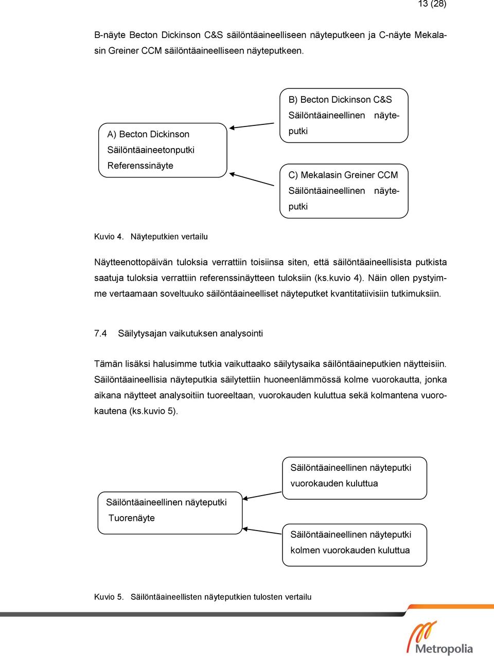 Näyteputkien vertailu Näytteenottopäivän tuloksia verrattiin toisiinsa siten, että säilöntäaineellisista putkista saatuja tuloksia verrattiin referenssinäytteen tuloksiin (ks.kuvio 4).