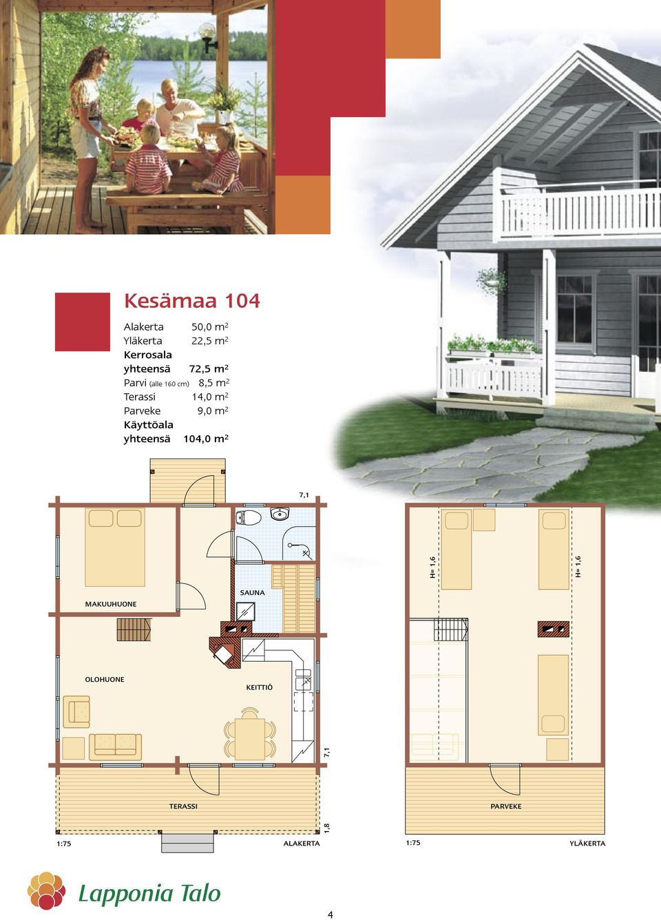 m 2 Parveke 9,0 m 2 yhteensä 104,0 m 2 7,1 MAKUUHUONE