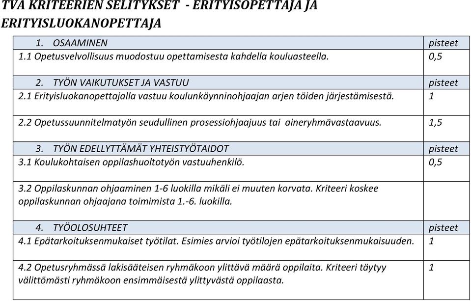 1 Koulukohtaisen oppilashuoltotyön vastuuhenkilö. 0,5 3.2 Oppilaskunnan ohjaaminen 1-6 luokilla mikäli ei muuten korvata. Kriteeri koskee oppilaskunnan ohjaajana toimimista 1.-6. luokilla. 4.