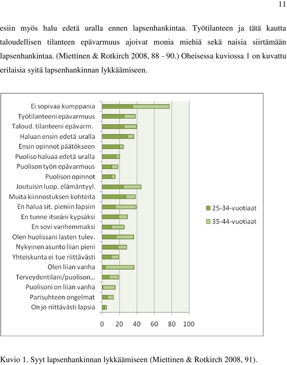 naisia siirtämään lapsenhankintaa. (Miettinen & Rotkirch 2008, 88-90.