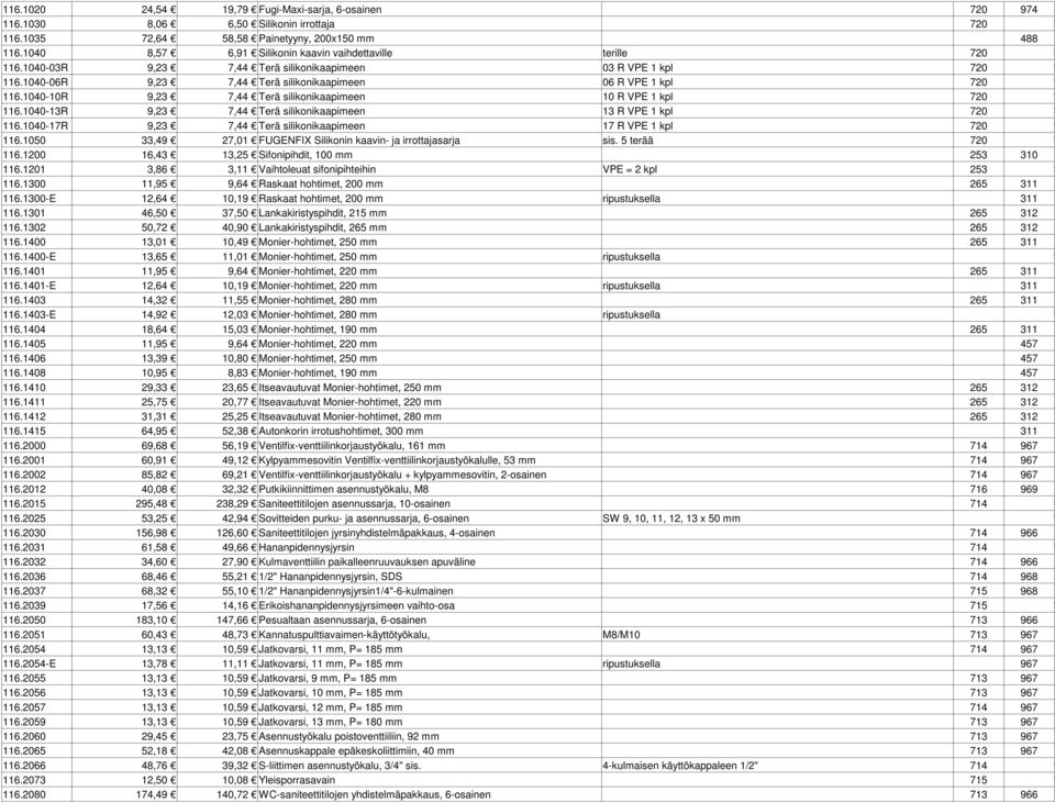 1040-06R 9,23 7,44 Terä silikonikaapimeen 06 R VPE 1 kpl 720 ### 116.1040-10R 9,23 7,44 Terä silikonikaapimeen 10 R VPE 1 kpl 720 ### 116.